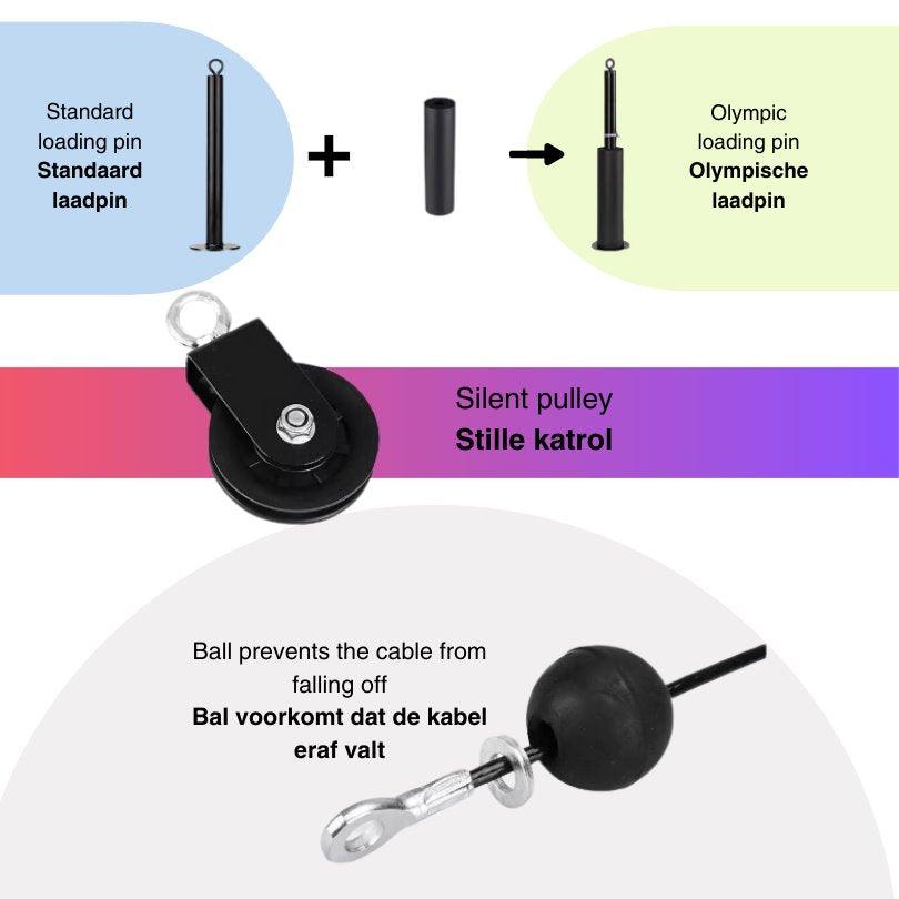Pulley system – Cable pull station for home gym setup