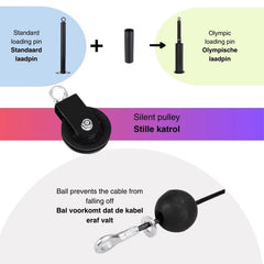 Pulley system – Cable pull station for home gym setup